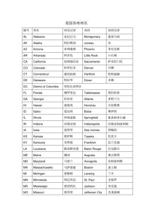 完整版美国各州州名
