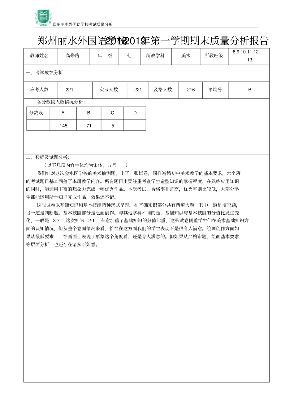 完整版美术期末质量分析_第1页