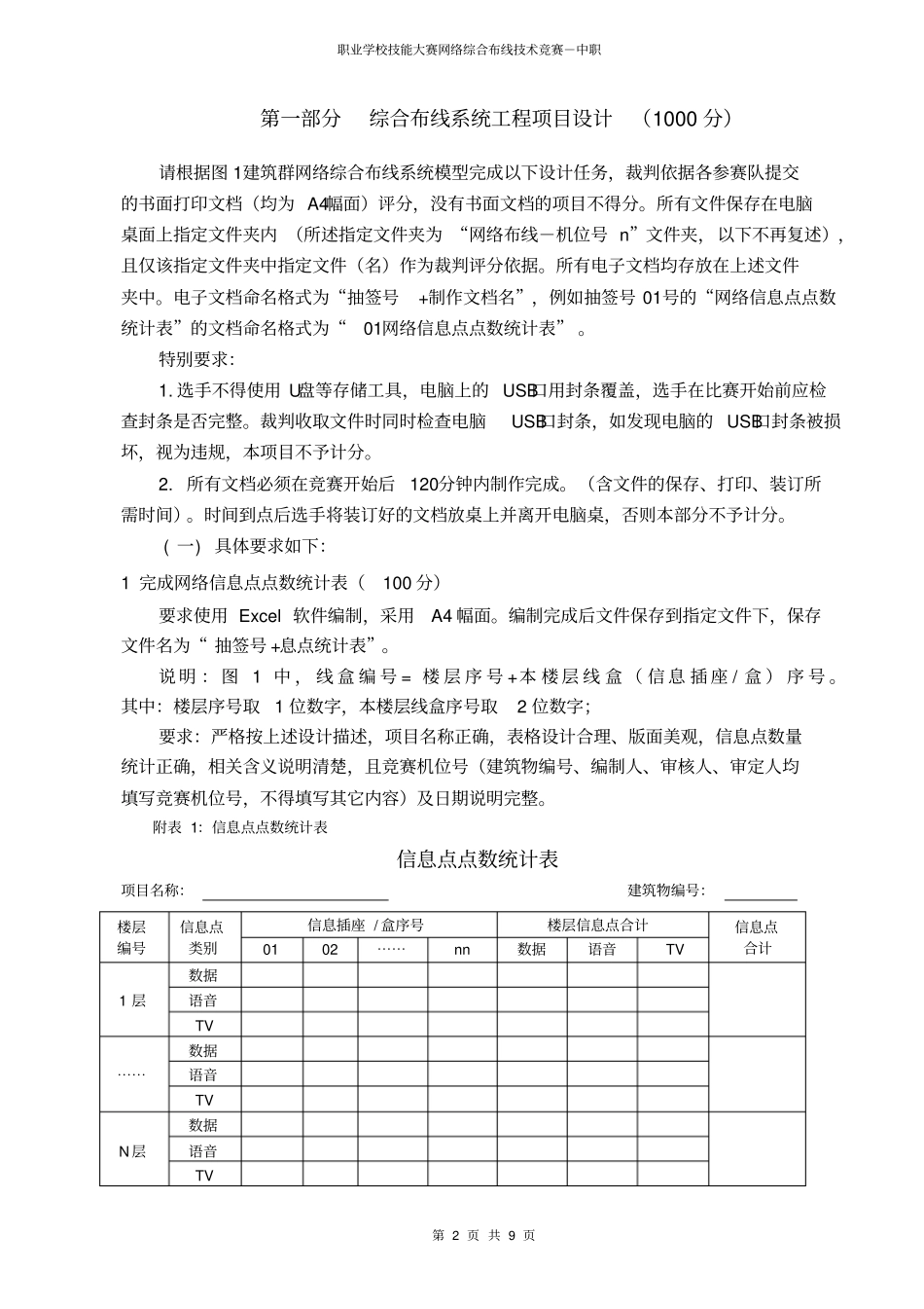 完整版职业学校技能大赛网络综合布线技术竞赛-中职2015正式_第2页