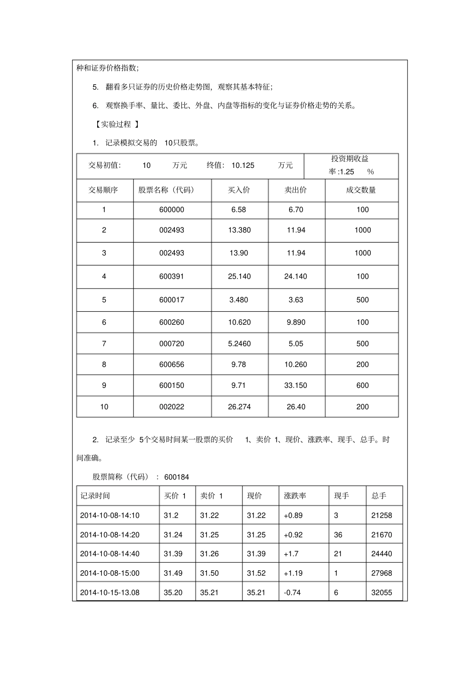 完整版股票、基金、债券模拟投资实践报告_第2页
