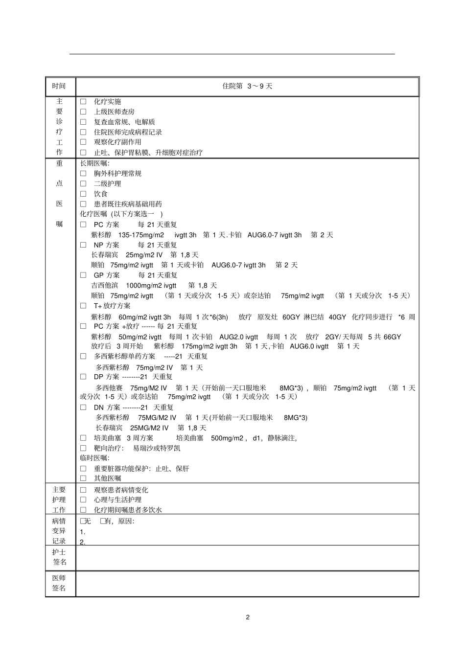 完整版肺癌化疗临床路径_第2页
