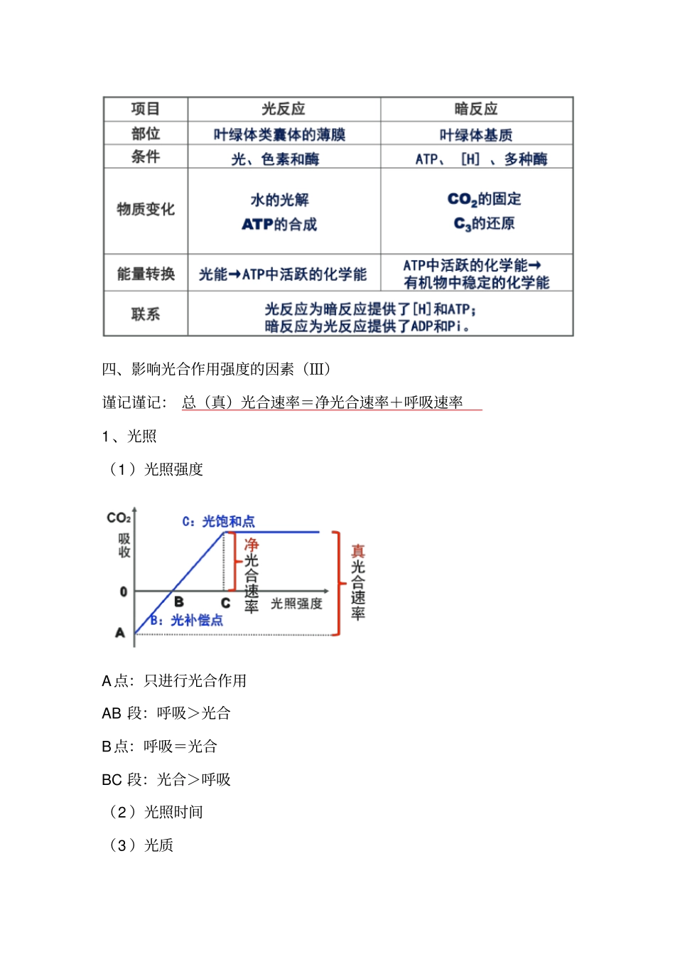 完整版能量之源——光与光合作用知识点_第3页