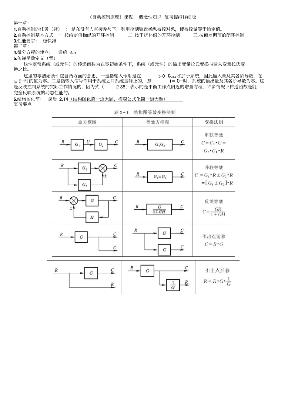 完整版自动控制原理复习提纲整理版_第1页
