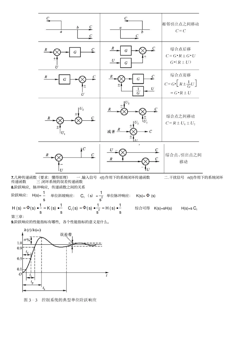 完整版自动控制原理复习提纲整理版_第2页