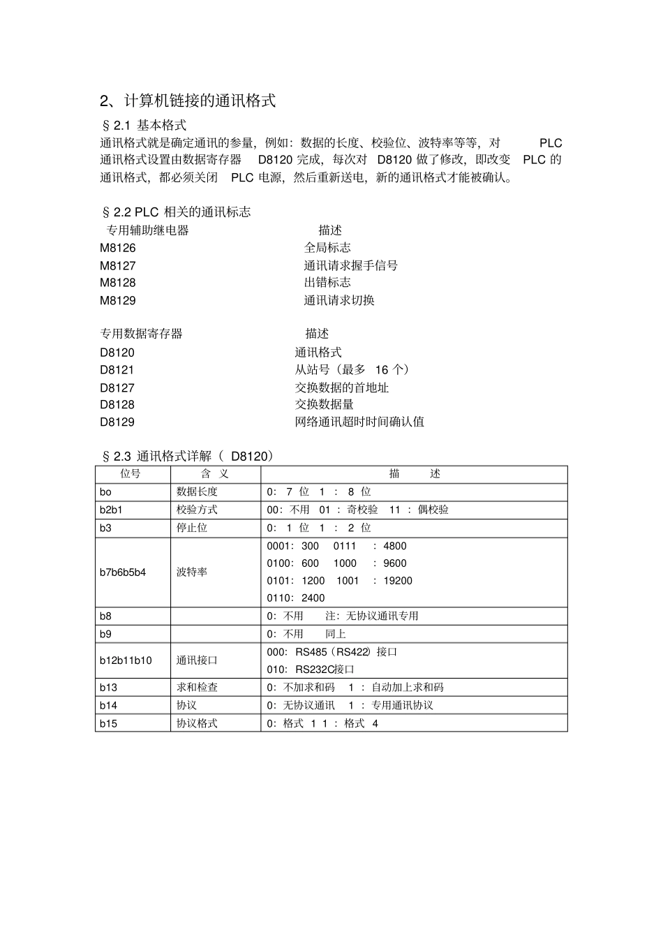 完整版自编三菱PLC通讯协议_第3页