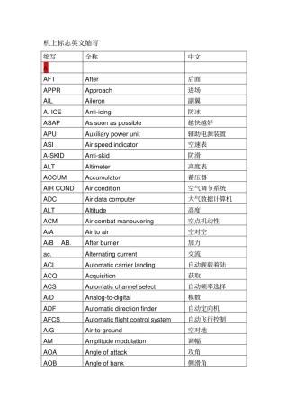 完整版航空缩略语一览表