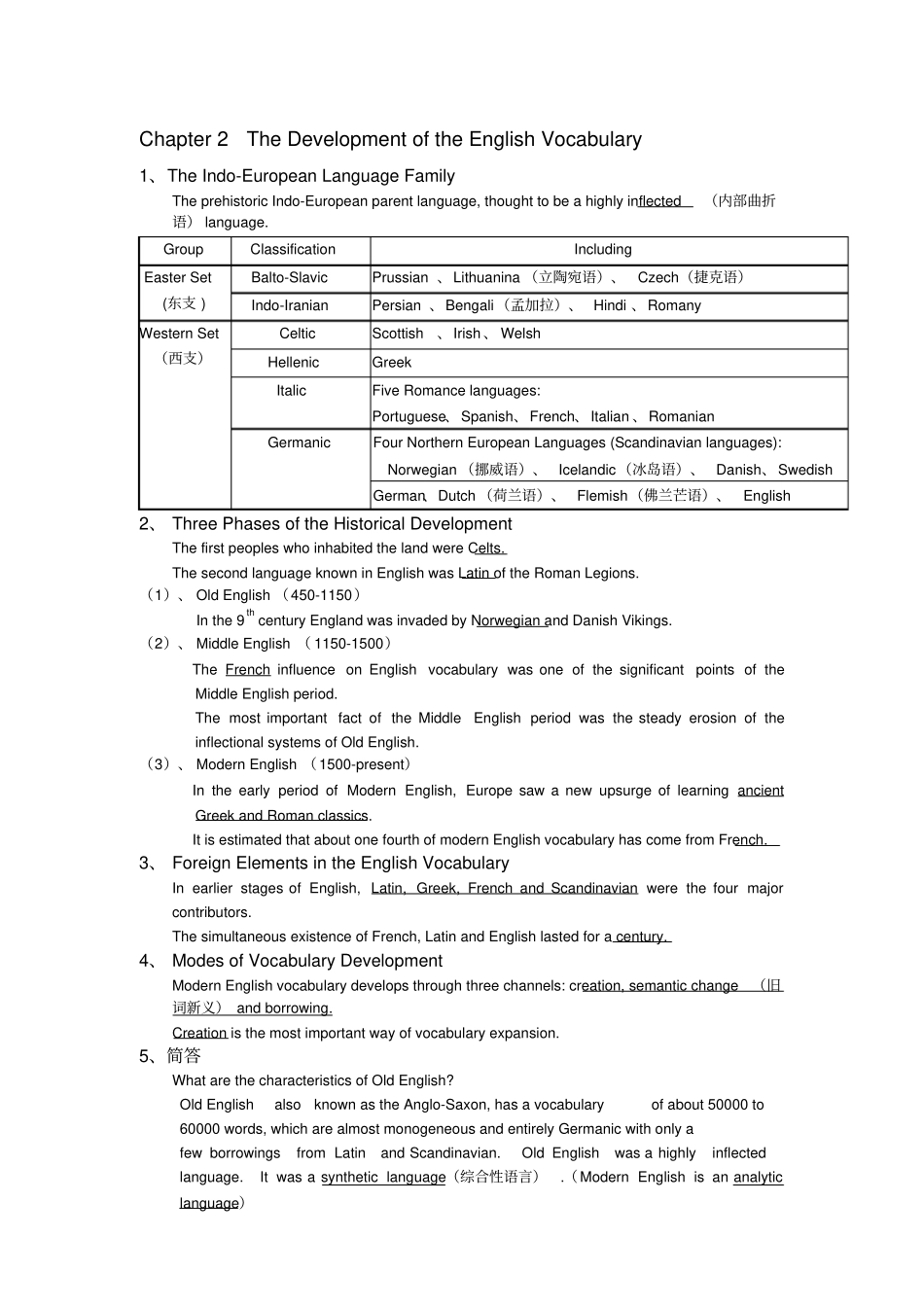 完整版英文专业词汇学考试复习资料_第3页