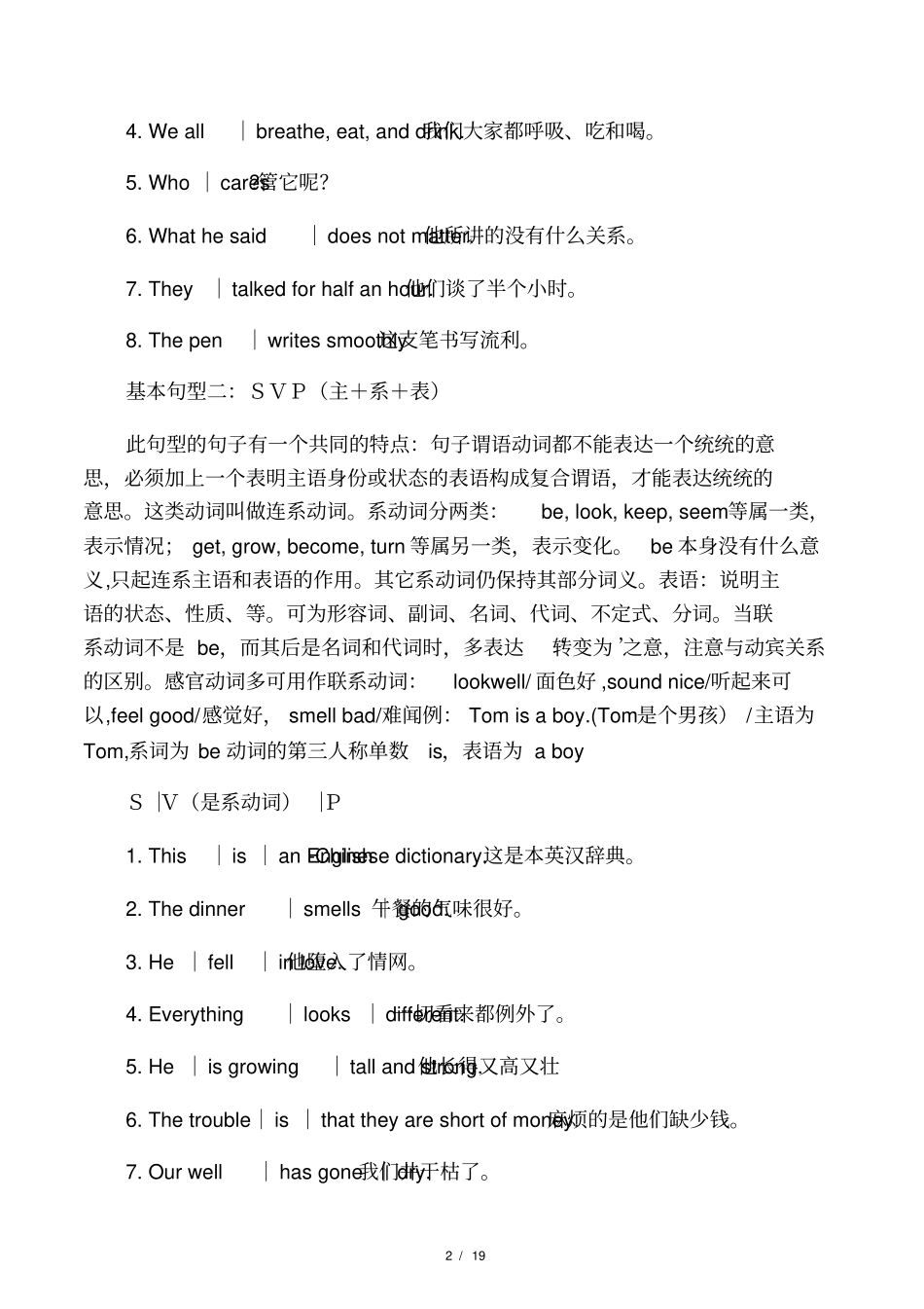 完整版英语句子成分和练习题及答案_第2页