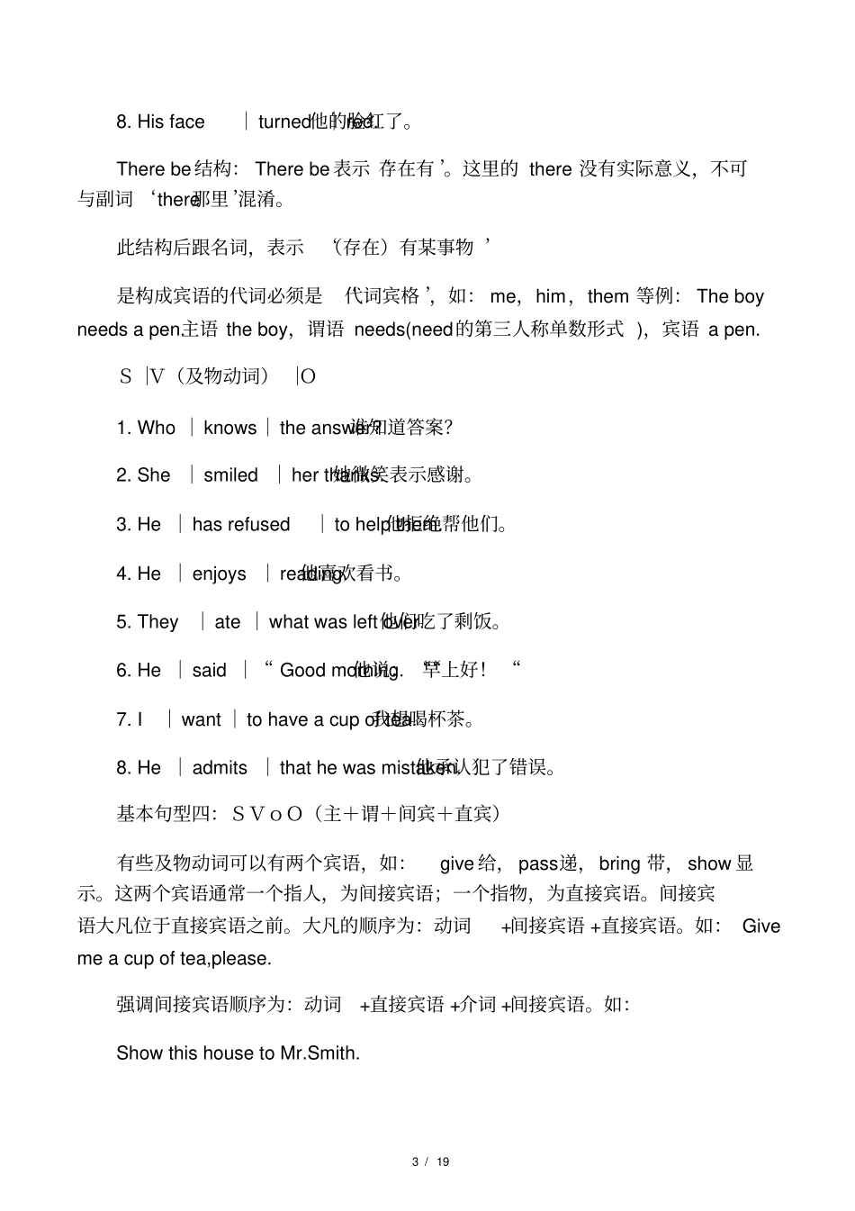 完整版英语句子成分和练习题及答案_第3页