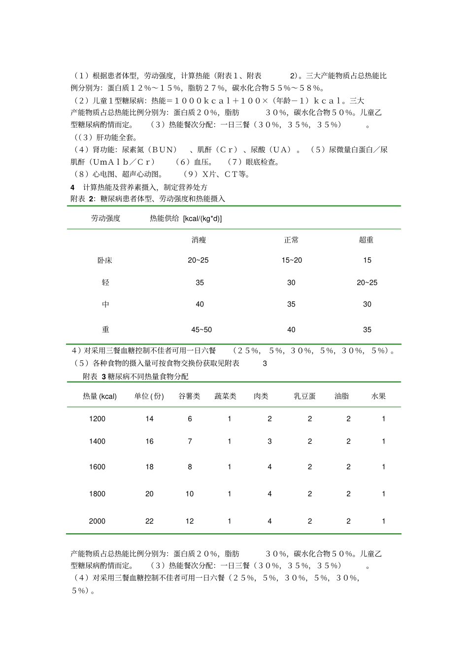 完整版营养治疗膳食医嘱执行路径文档良心出品_第2页