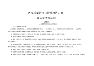 完整版药剂科医疗质量管理与持续改进相关目标及质量考核标准