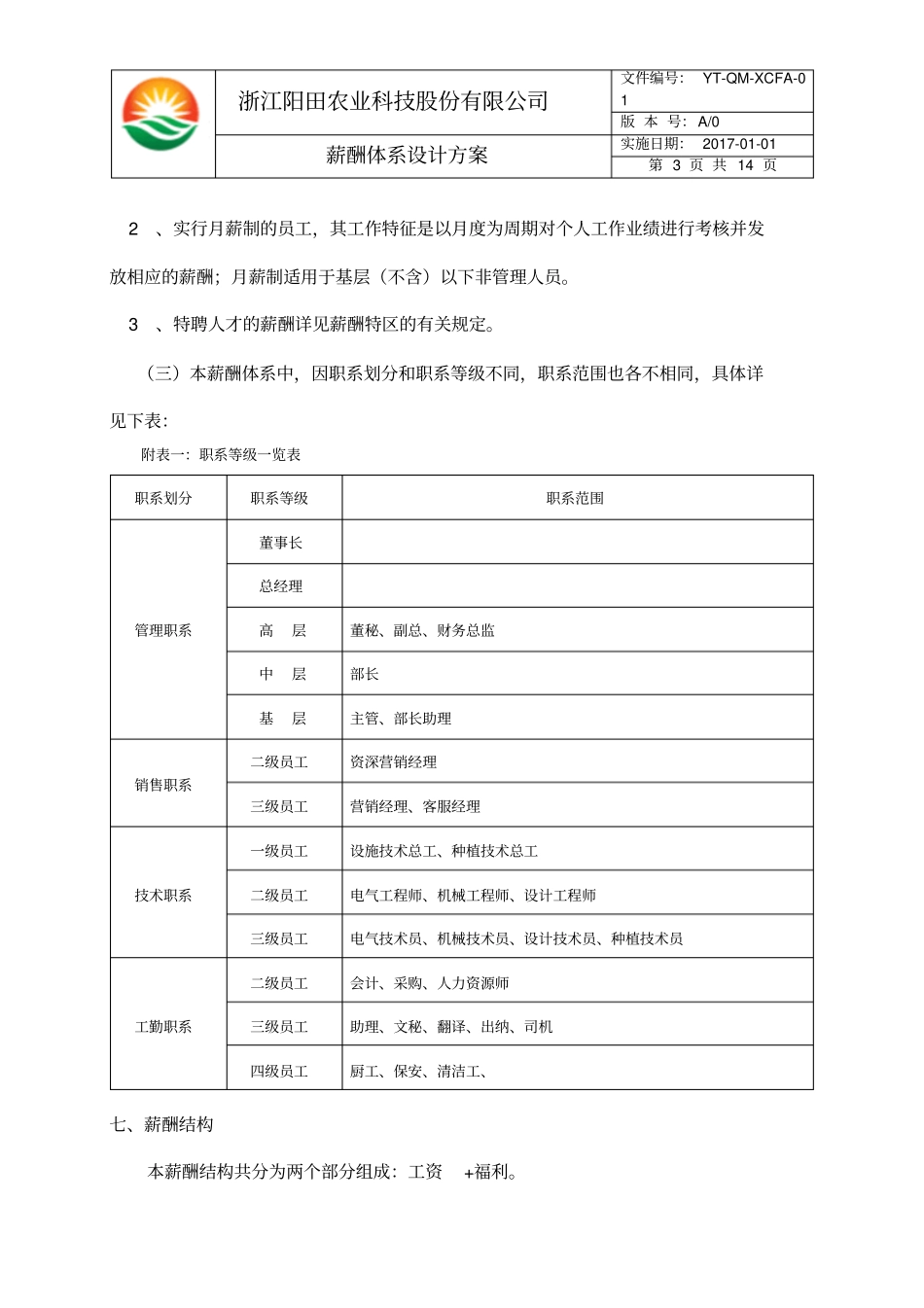 完整版薪酬体系设计方案内容文档良心出品_第3页