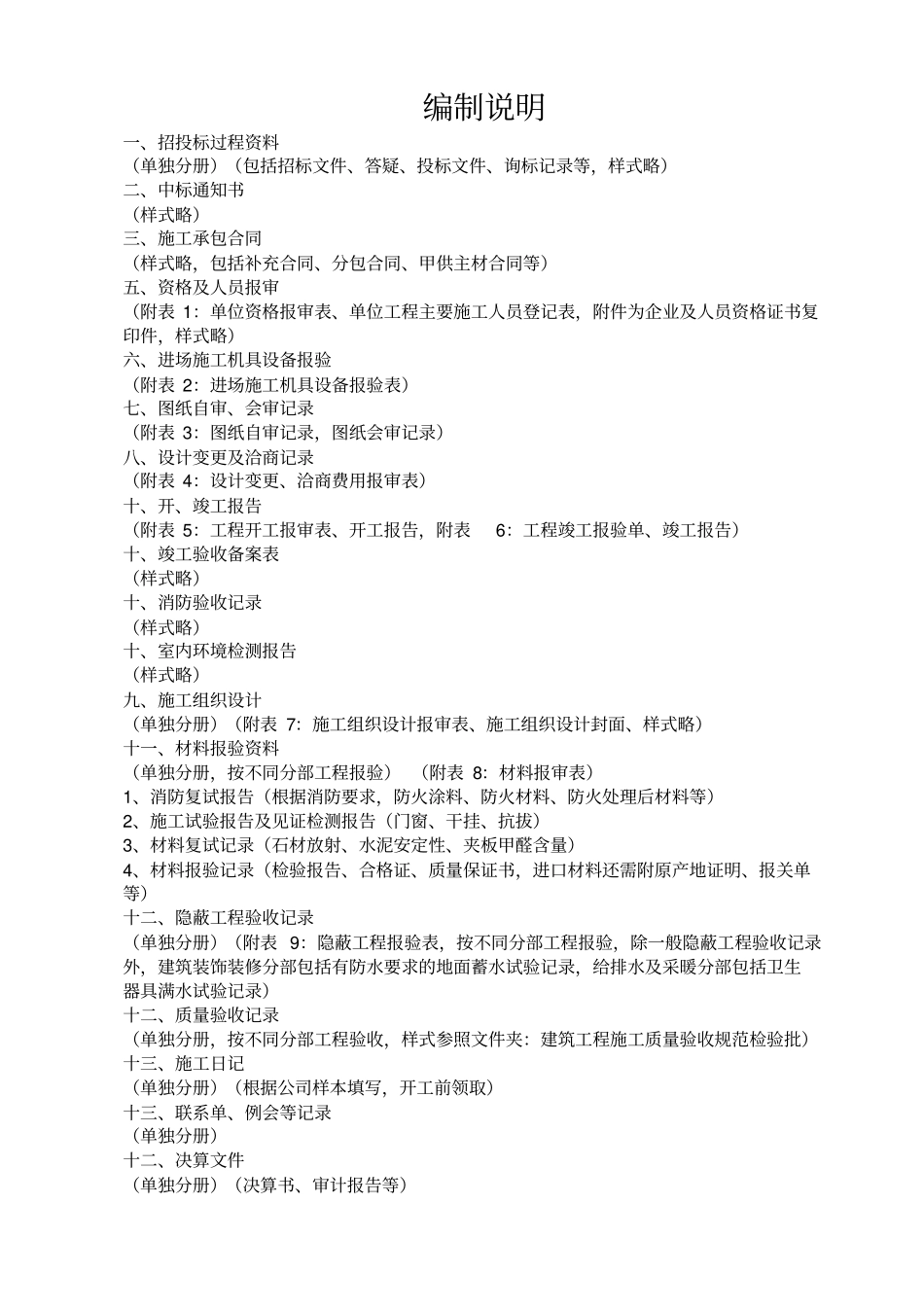 完整版装饰工程资料大全,推荐文档_第3页