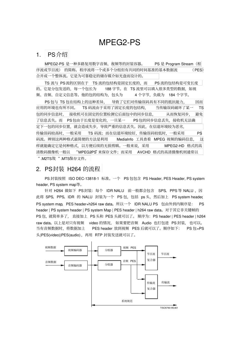 完整版视音频数据PS封装-offset要点文档良心出品_第1页