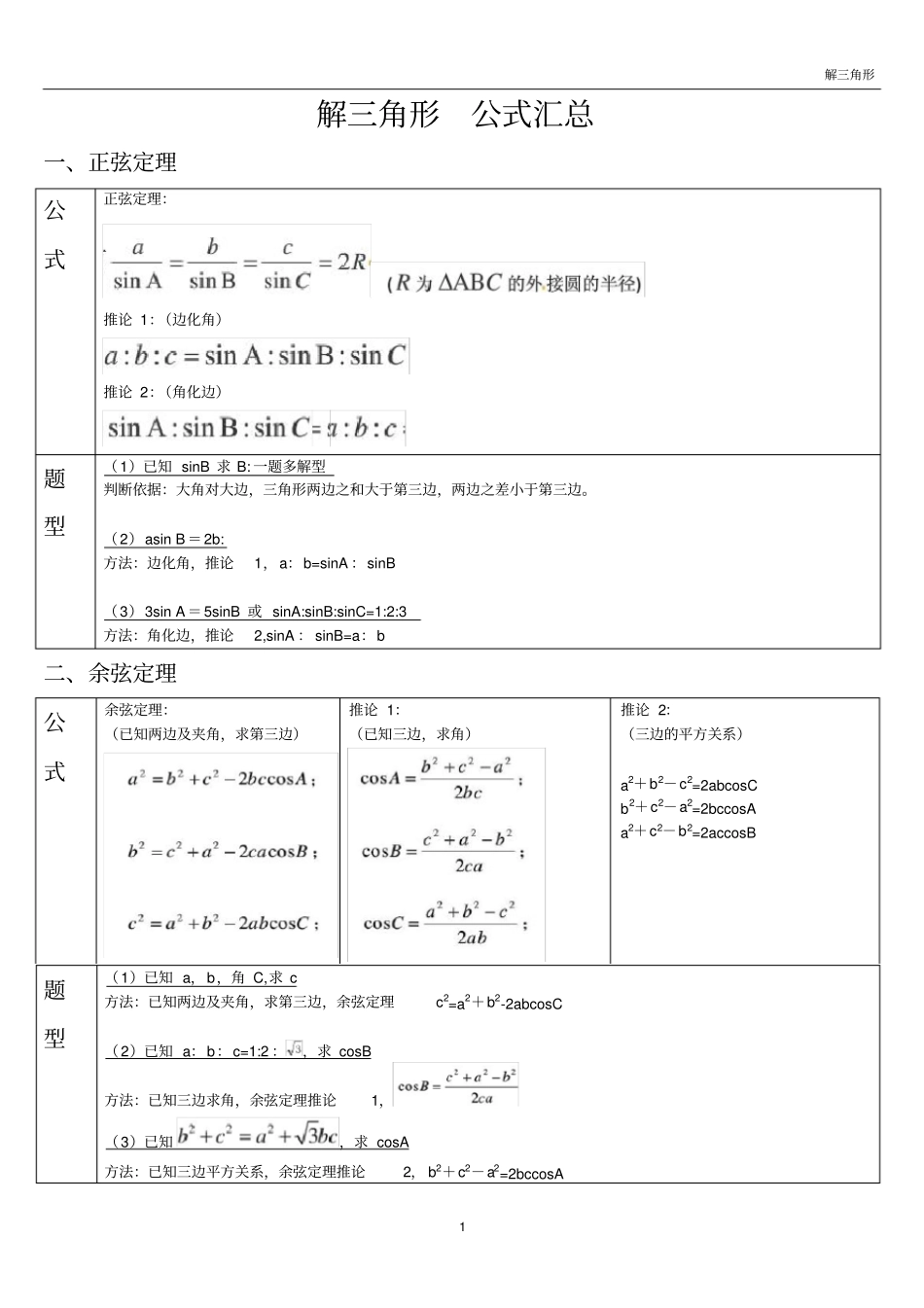 完整版解三角形公式汇总_第1页