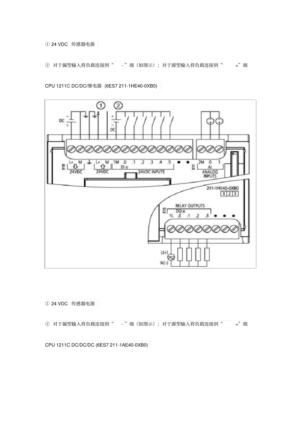 完整版西门子S7-1200系列PLC全套接线,推荐文档_第2页