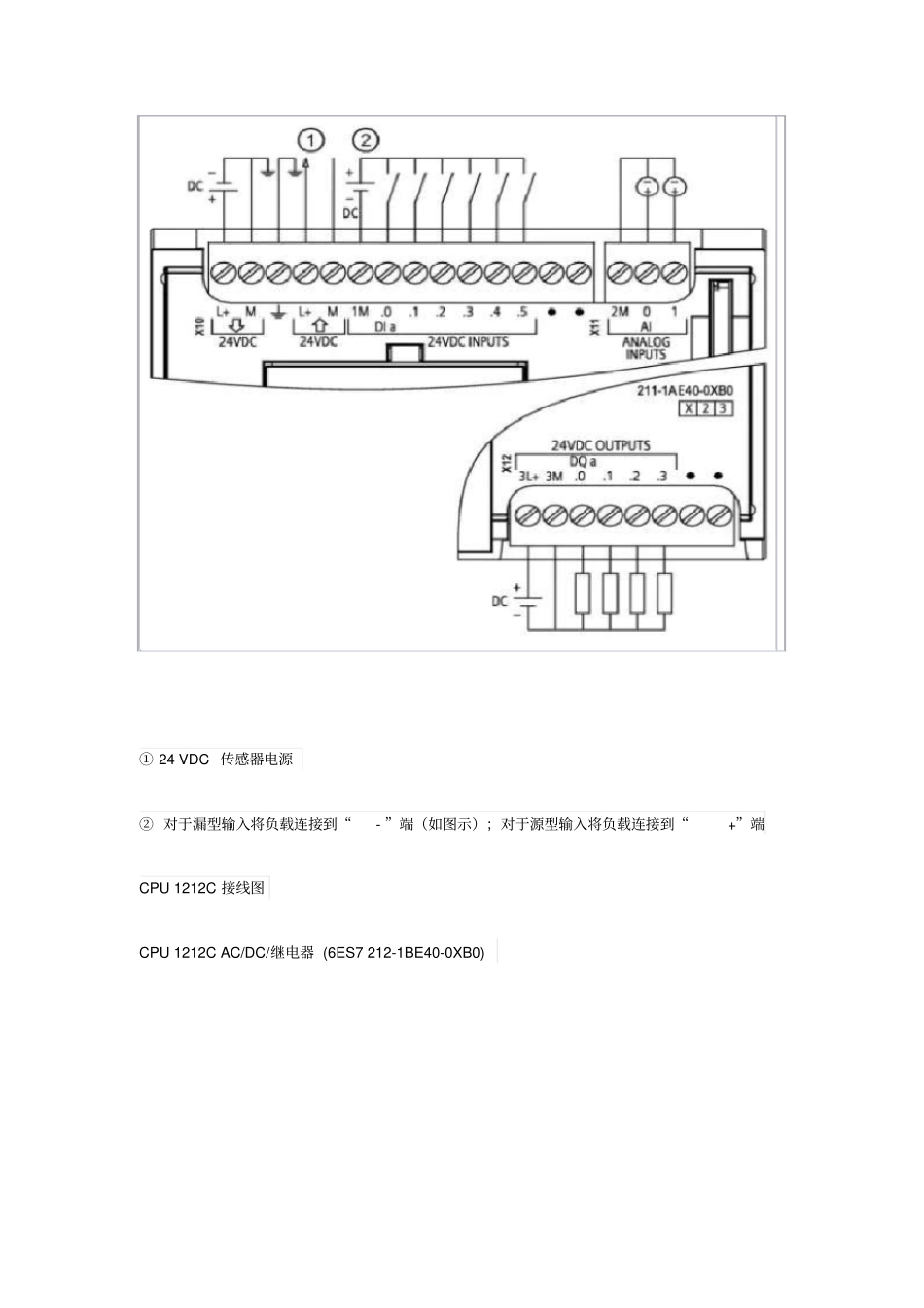 完整版西门子S7-1200系列PLC全套接线,推荐文档_第3页