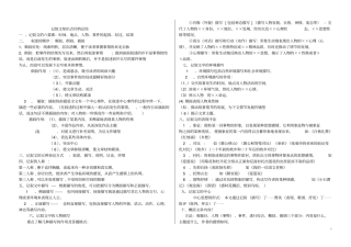 完整版记叙文知识归纳
