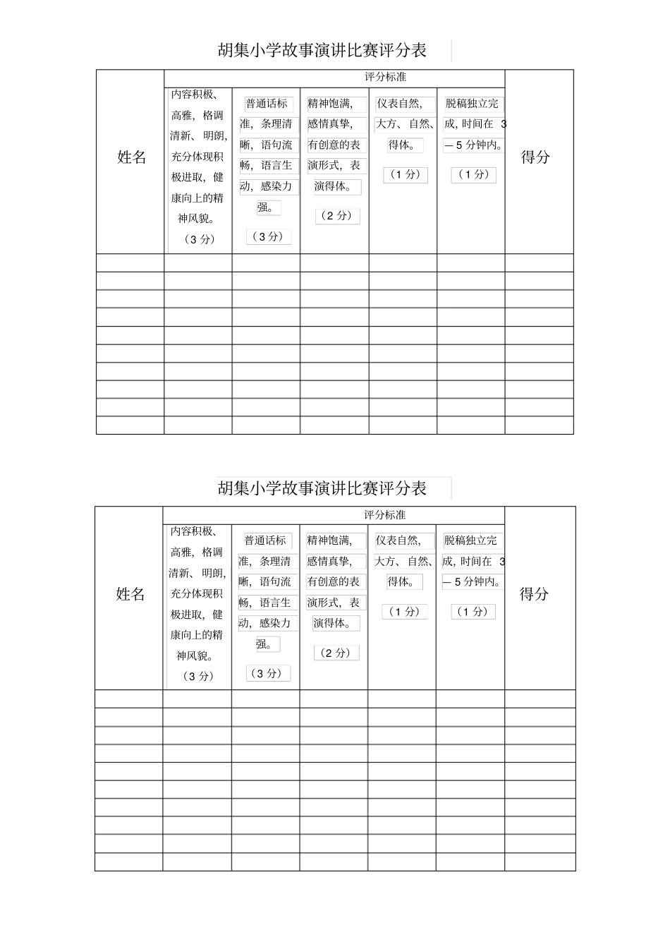完整版讲故事比赛评分表_第1页