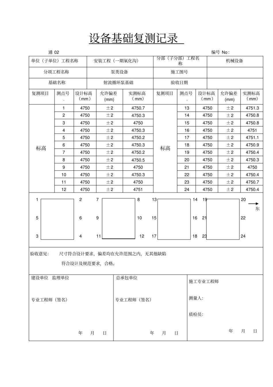 完整版设备基础复测记录文档良心出品_第1页