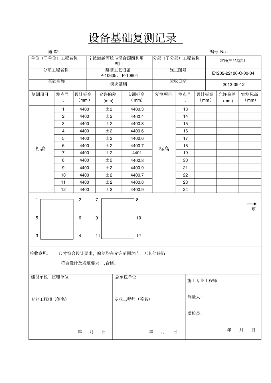 完整版设备基础复测记录文档良心出品_第2页