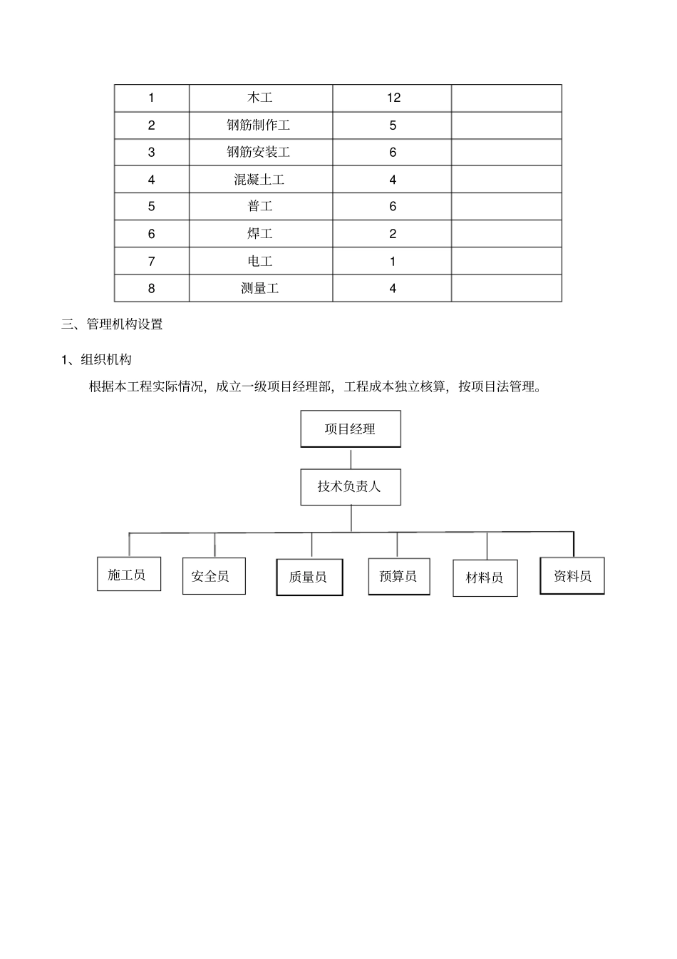 完整版设备基础专项施工方案_第3页