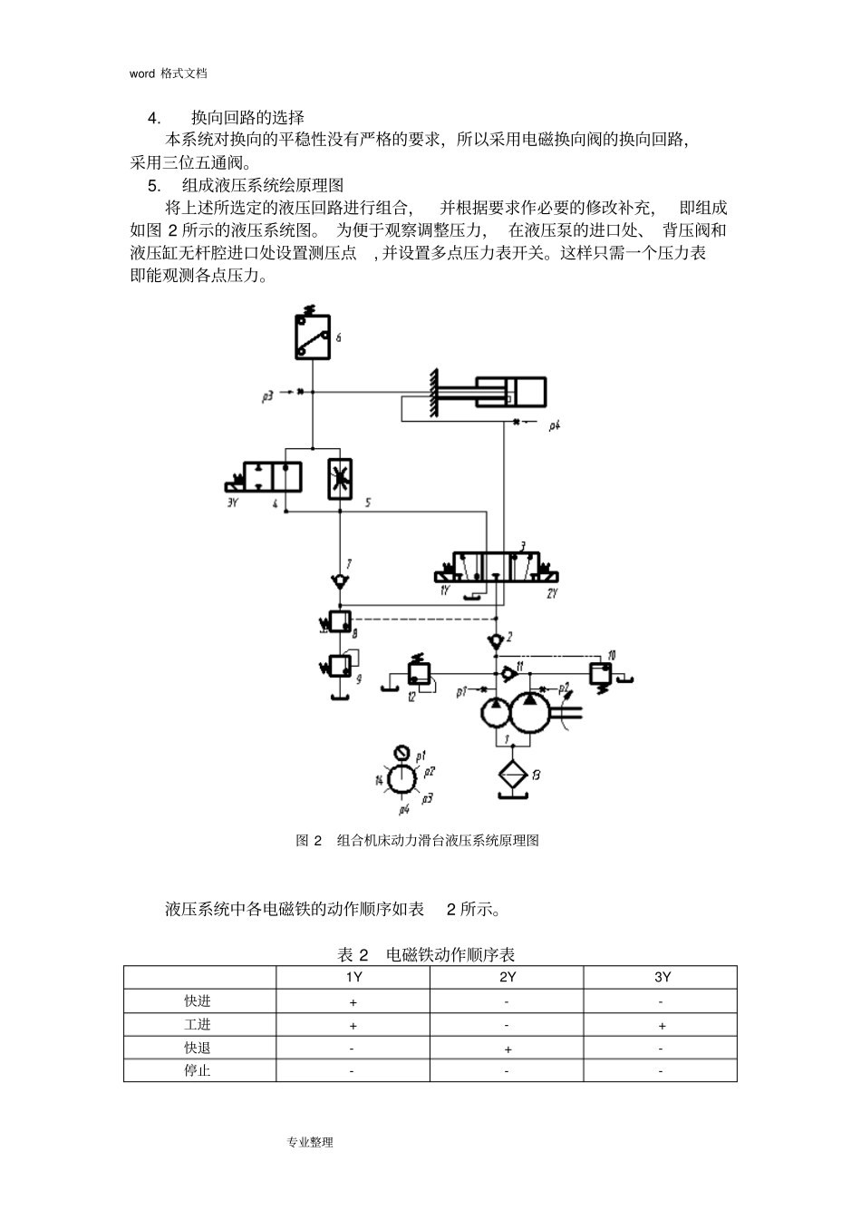 完整版设计一卧式单面多轴钻孔组合机床动力滑台的液压系统。_第3页
