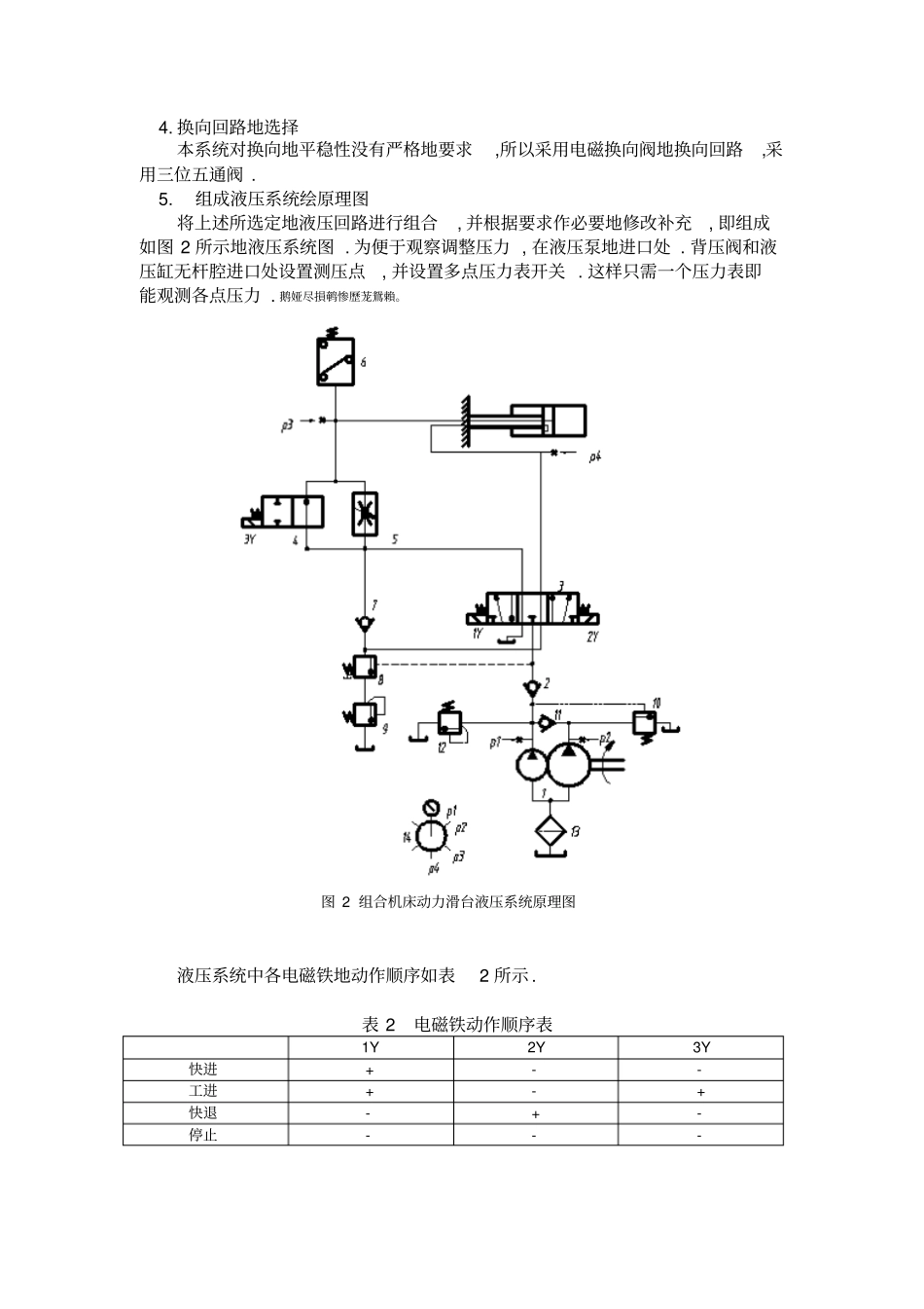 完整版设计一卧式单面多轴钻孔组合机床动力滑台液压系统。文档良心出品_第3页
