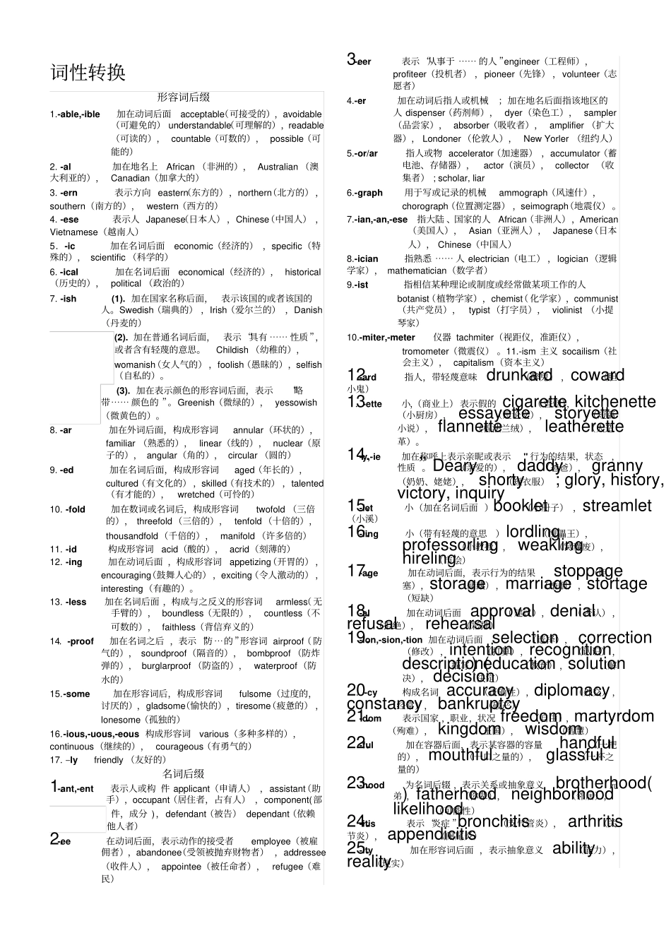 完整版词性转换_第1页