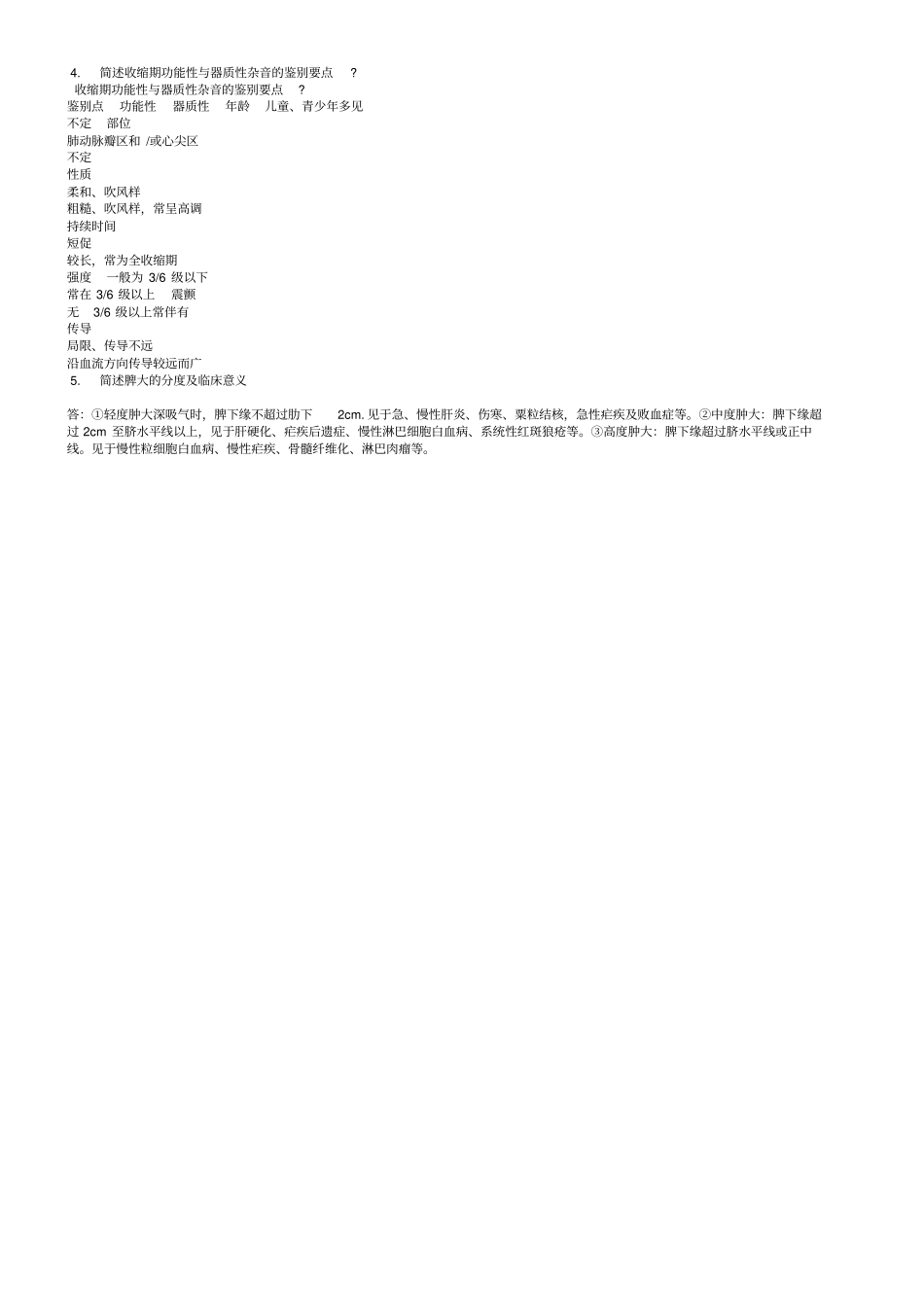 完整版诊断学试题及答案文档良心出品_第2页