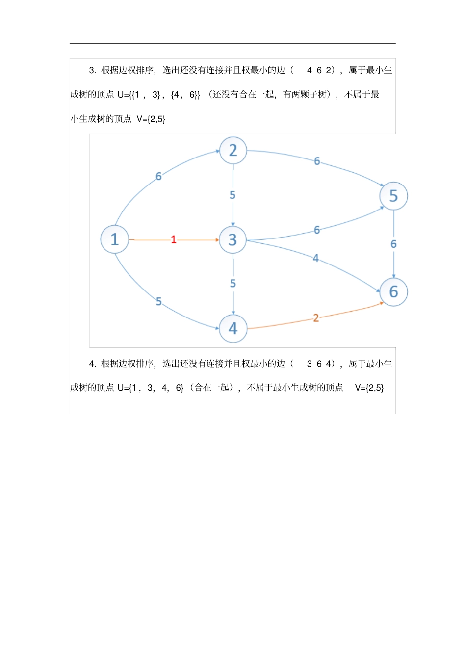 完整版试验5最小生成树算法的设计与实现报告_第3页
