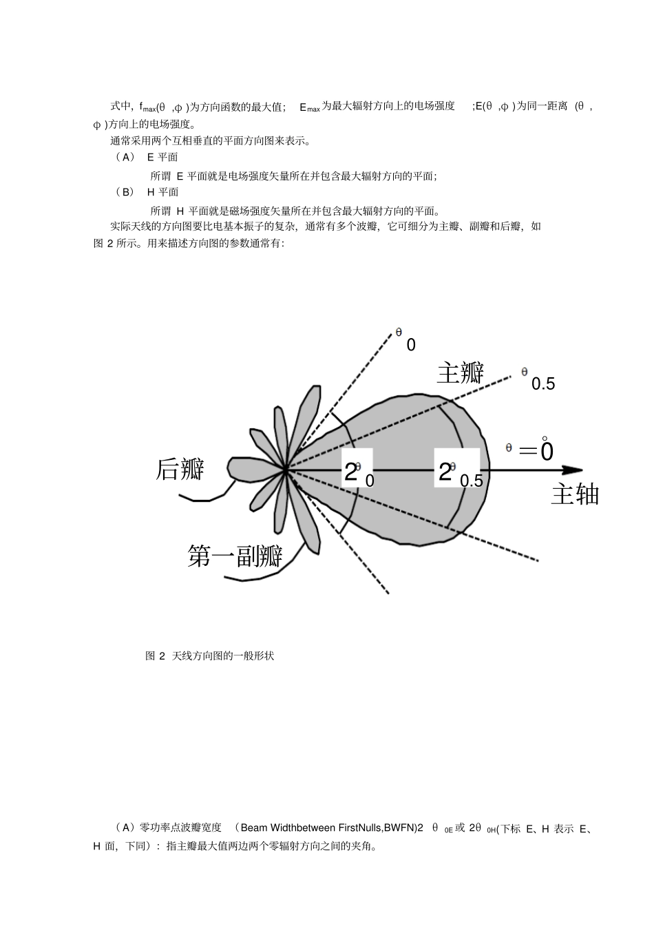 完整版试验一半波振子天线仿真设计_第2页