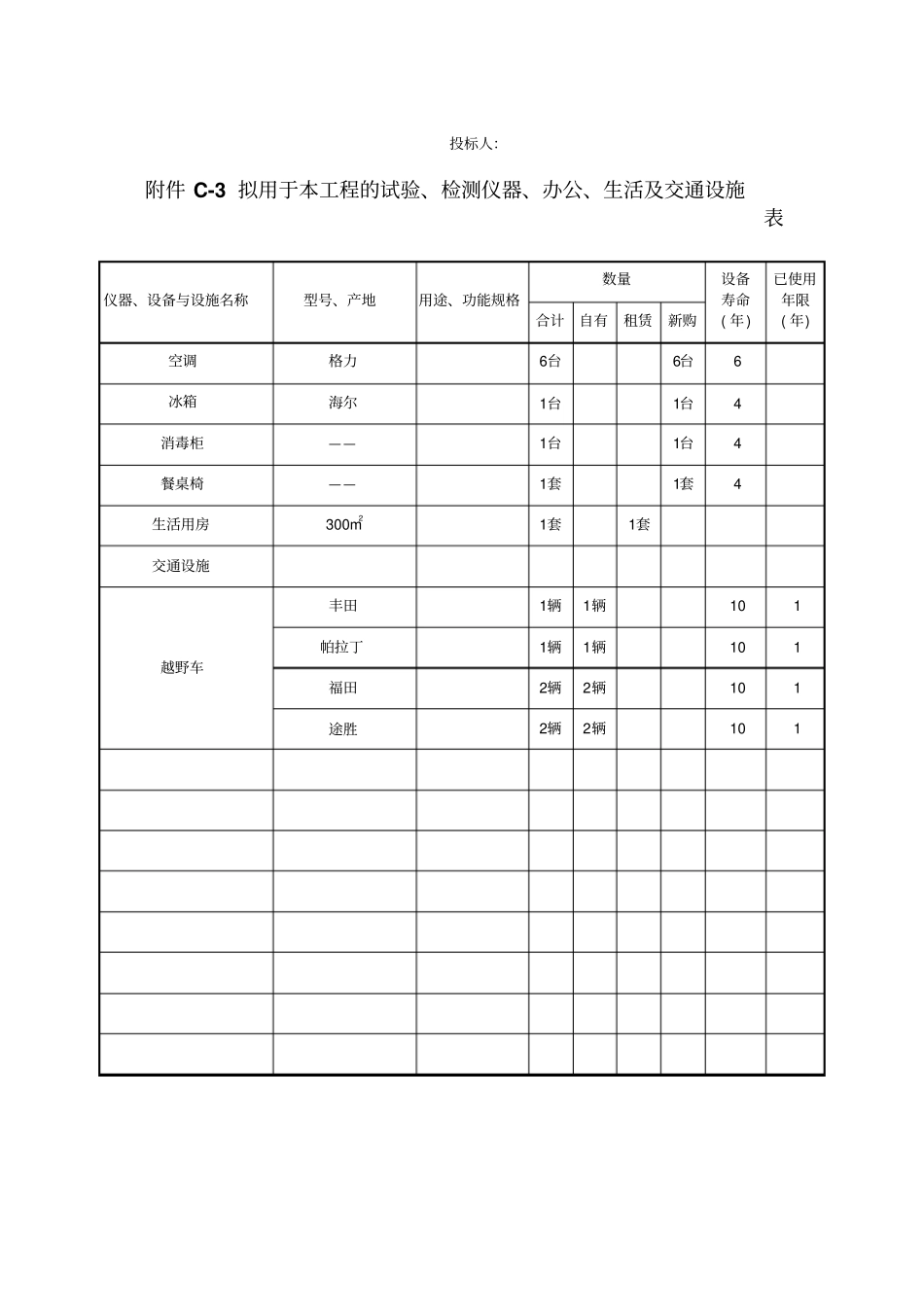 完整版试验生活设施表_第2页