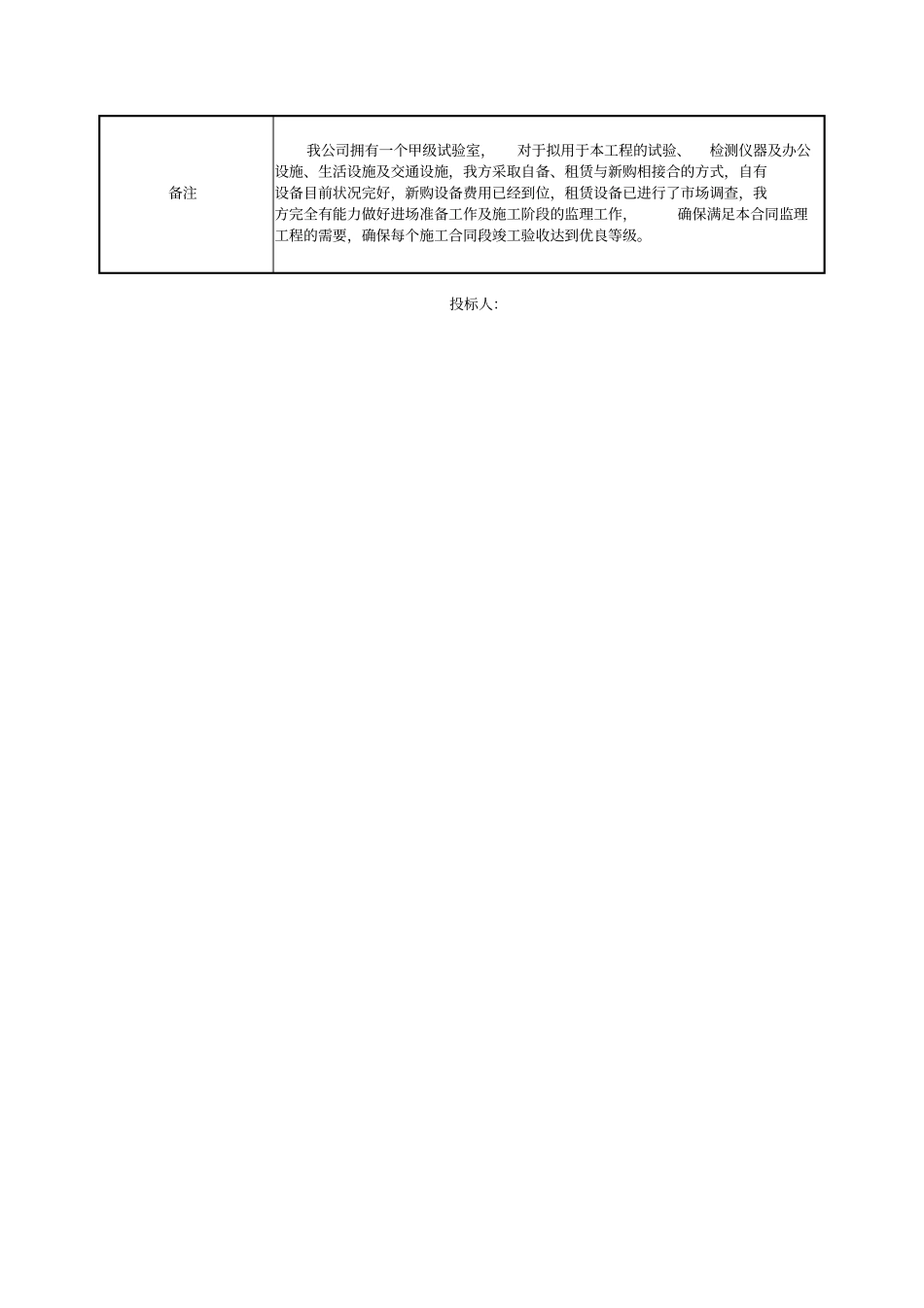 完整版试验生活设施表_第3页