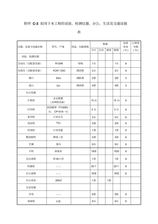 完整版试验生活设施表