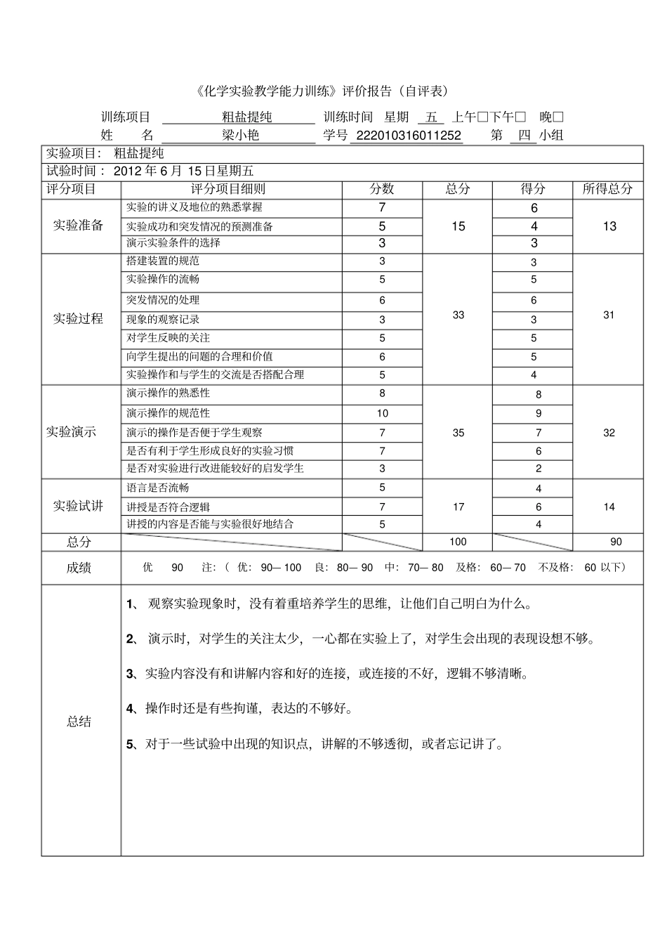 完整版试验评价与反思_第1页