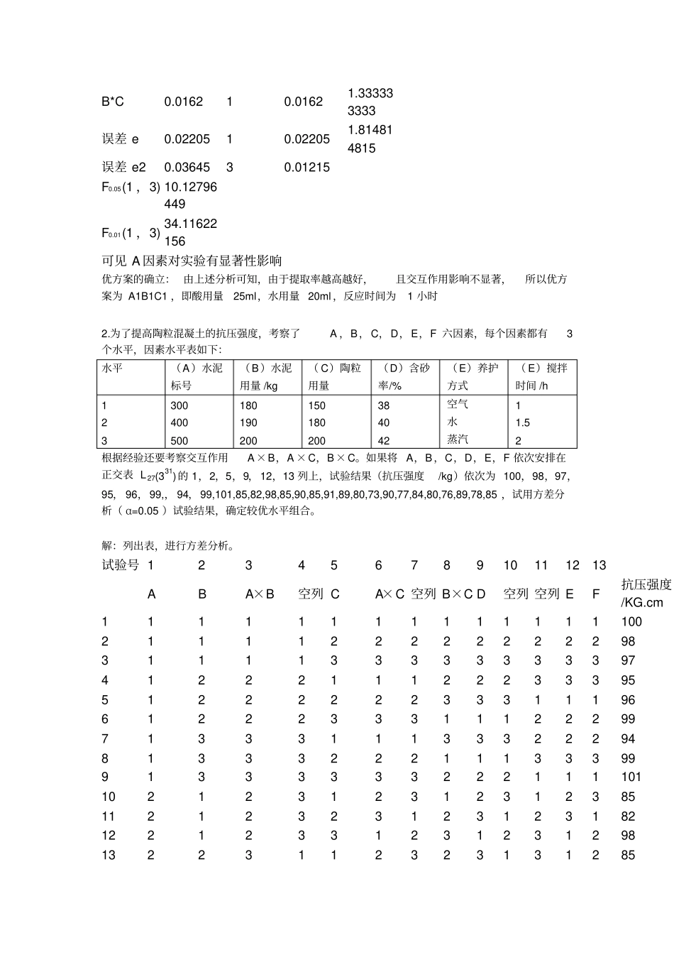 完整版试验设计与数据处理试验报告文档良心出品_第3页