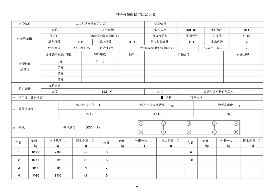 完整版试验验证报告_第3页