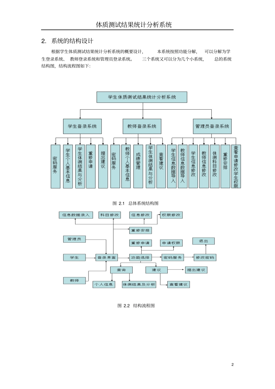 完整版详细设计说明书文档良心出品_第2页