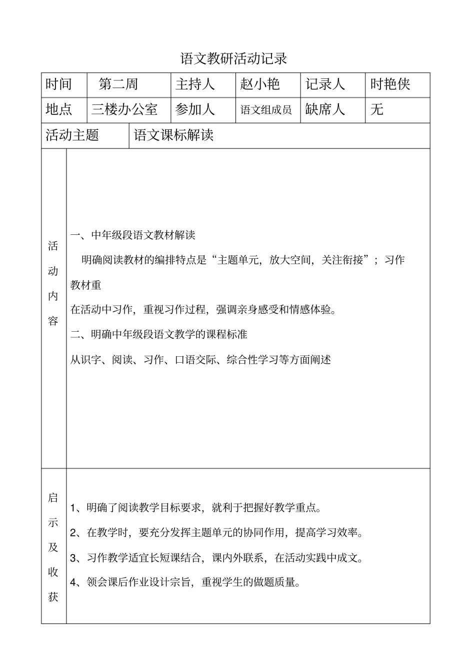 完整版语文教研活动记录_第1页