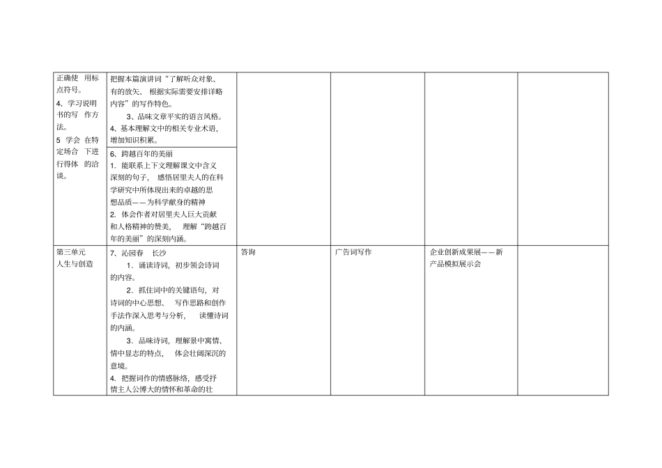 完整版语文职业模块教学内容略表_第3页
