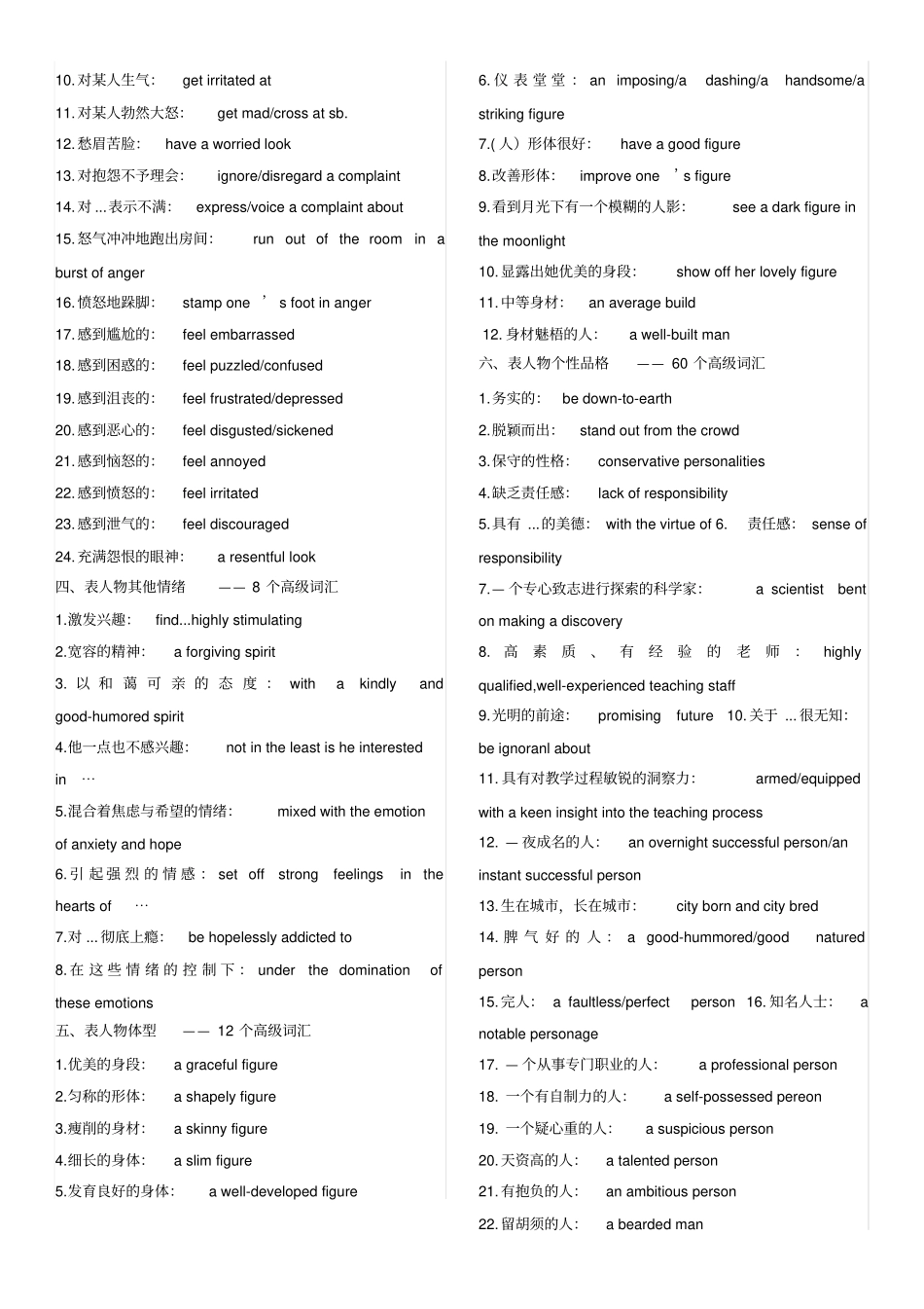 完整版读后续写10个场景高级词汇素材_第2页