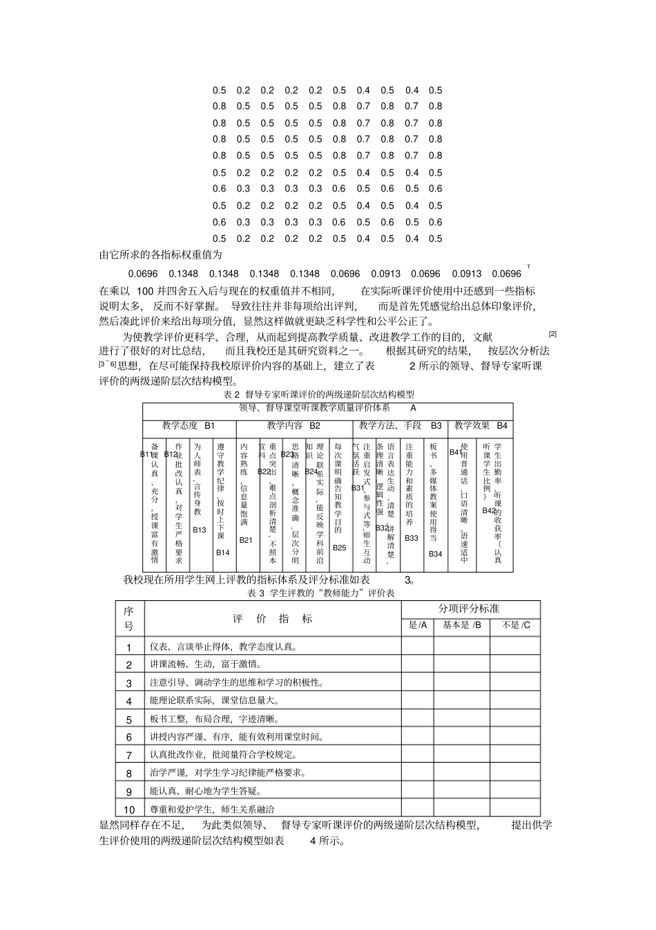 完整版课堂教学质量评价指标体系及评价方法_第2页