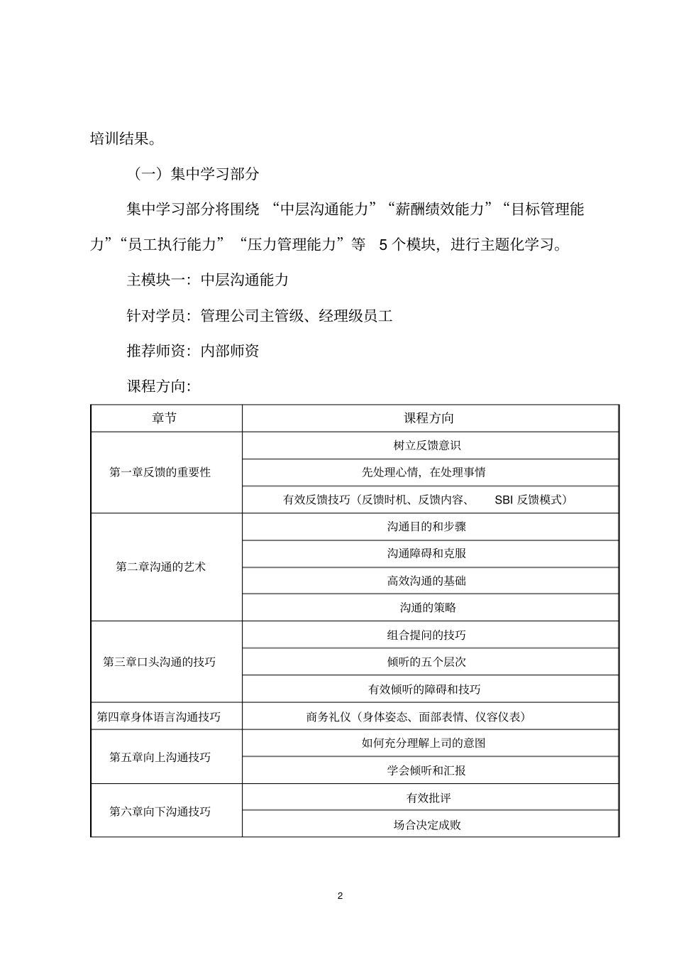 完整版课程体系搭建方案修改版_第2页