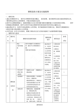 完整版课程思政方案及实施案例-大学物理