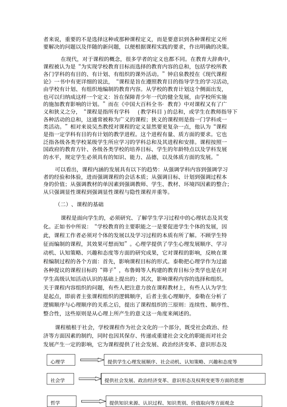 完整版课程理论读书笔记_第2页