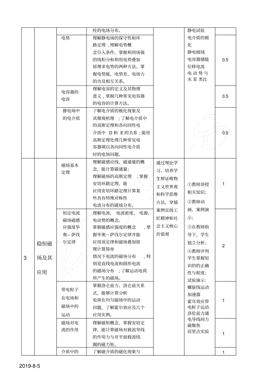 完整版课程思政方案及实施案例-大学物理文档良心出品_第2页