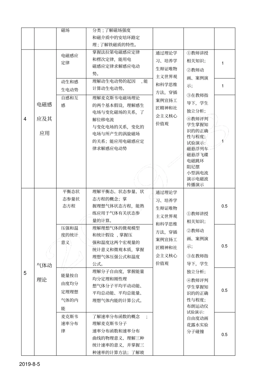 完整版课程思政方案及实施案例-大学物理文档良心出品_第3页
