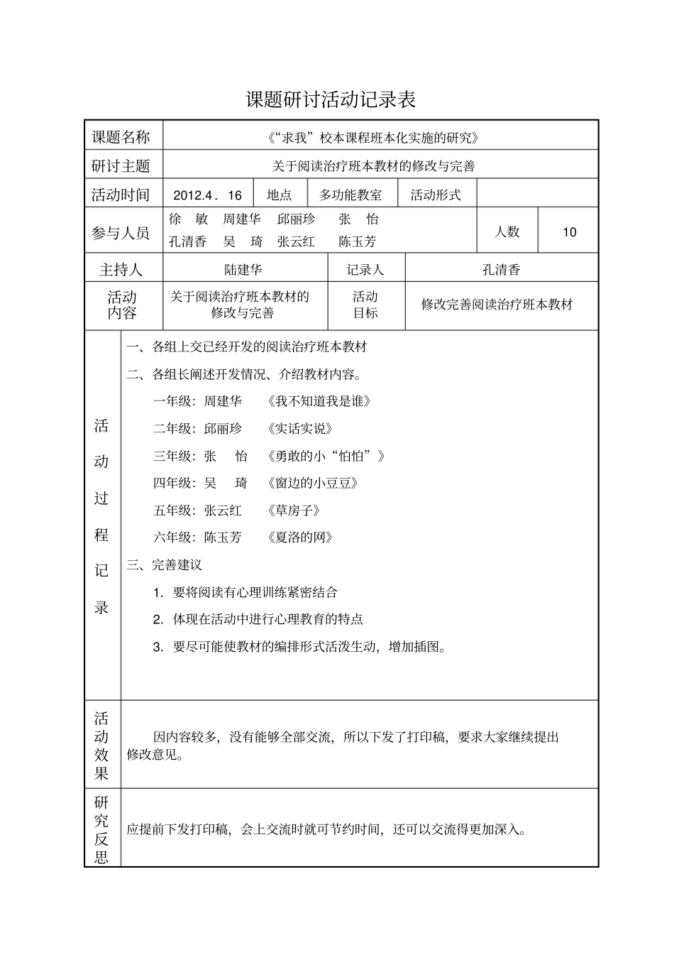 完整版课题研讨活动记录表_第3页