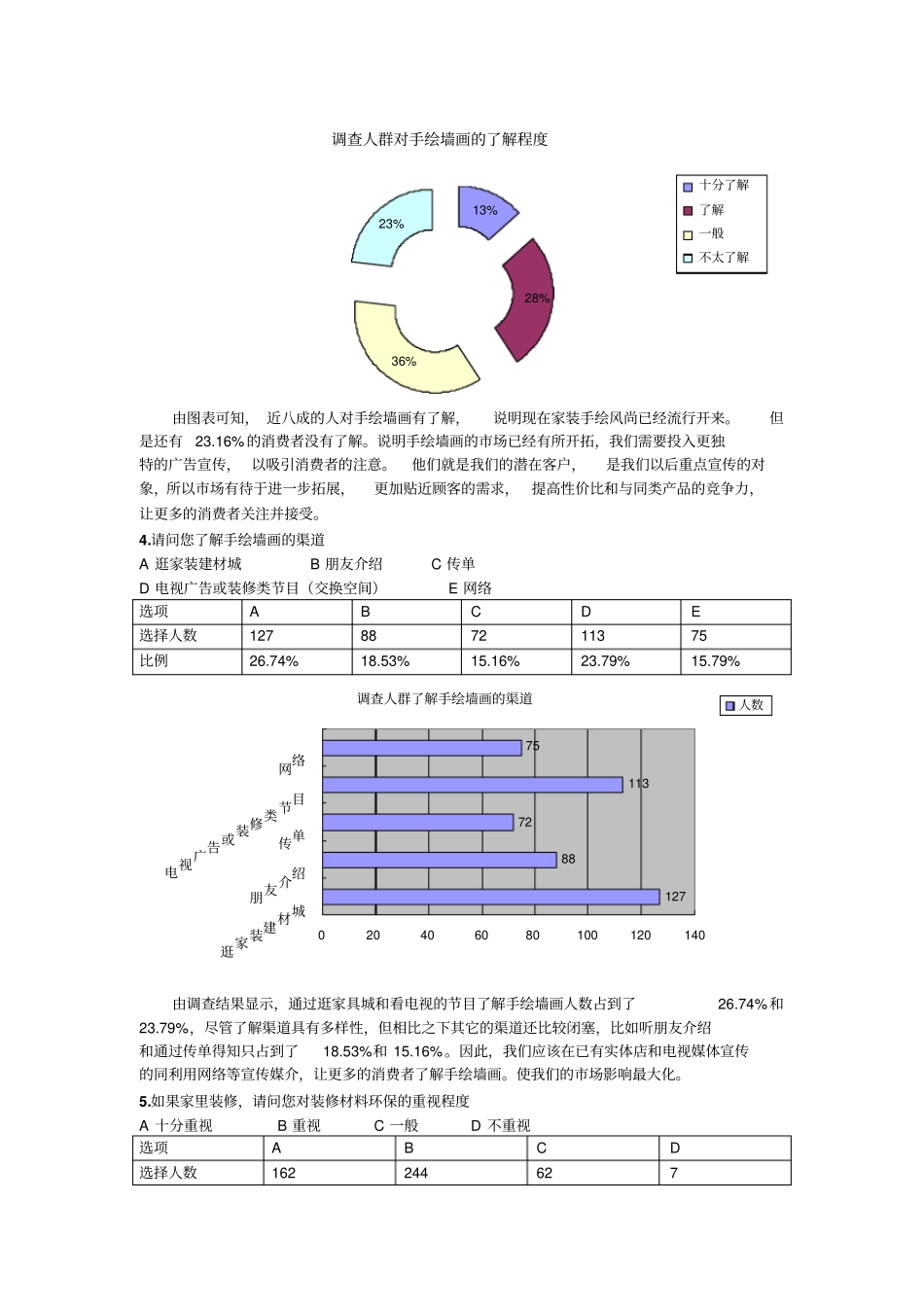 完整版调查问卷分析模板文档良心出品_第3页